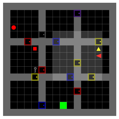 icrl_diagram