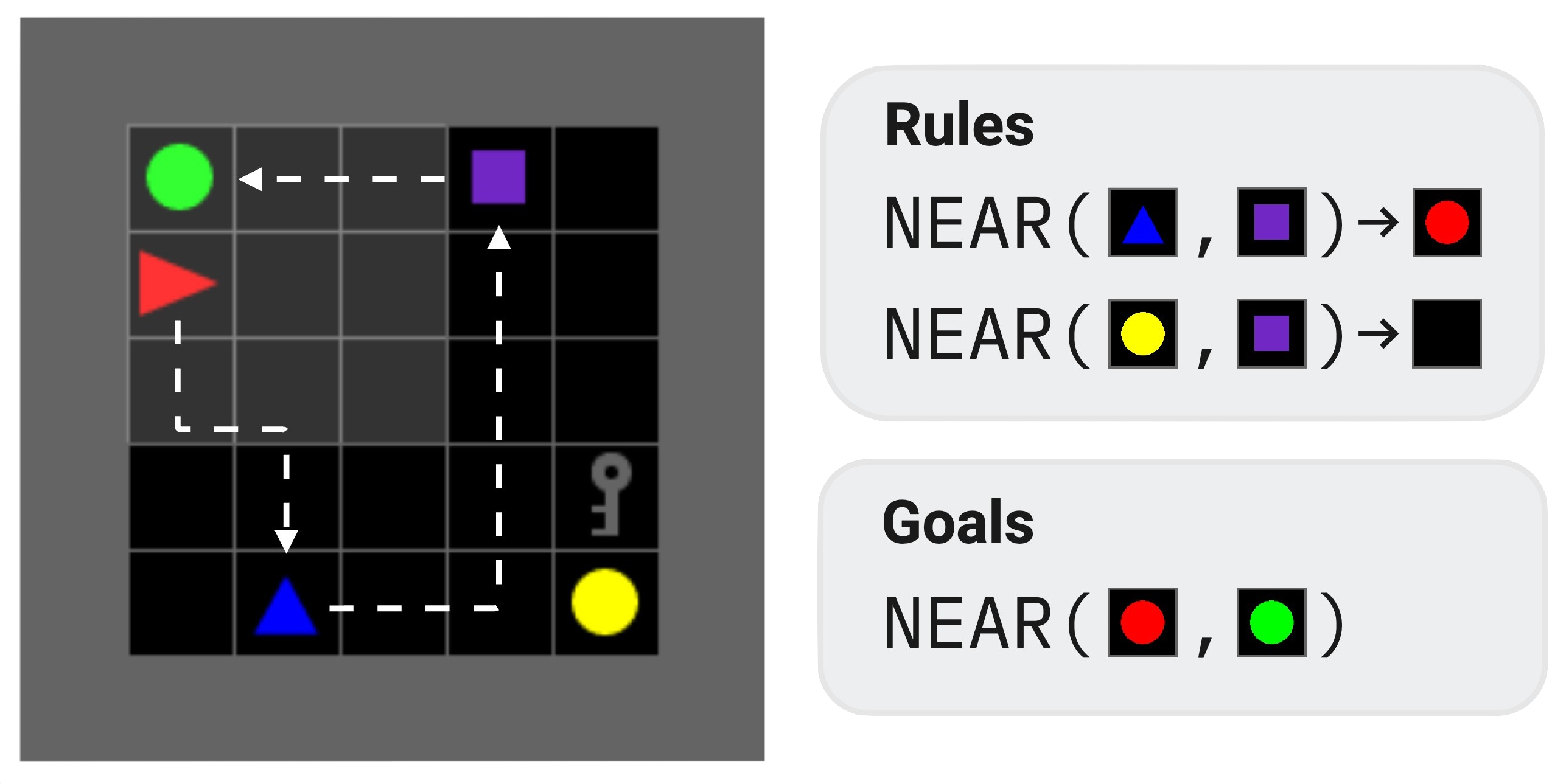 icrl_diagram
