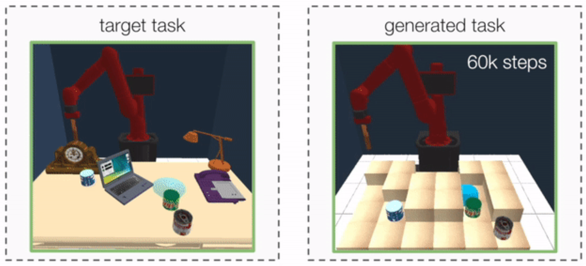 Adaptive Procedural Task Generation for Hard-Exploration Problems