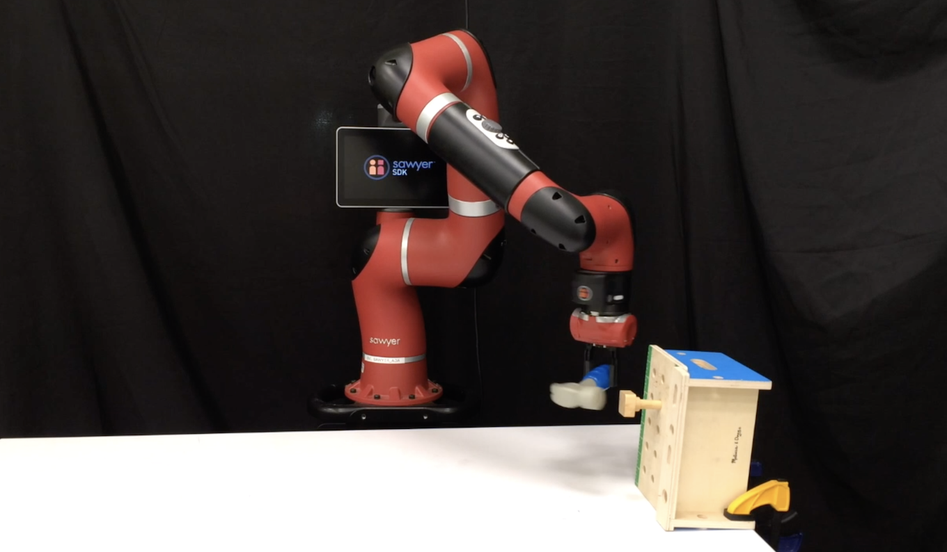 Learning Task-Oriented Grasping for Tool Manipulation from Simulated Self-Supervision