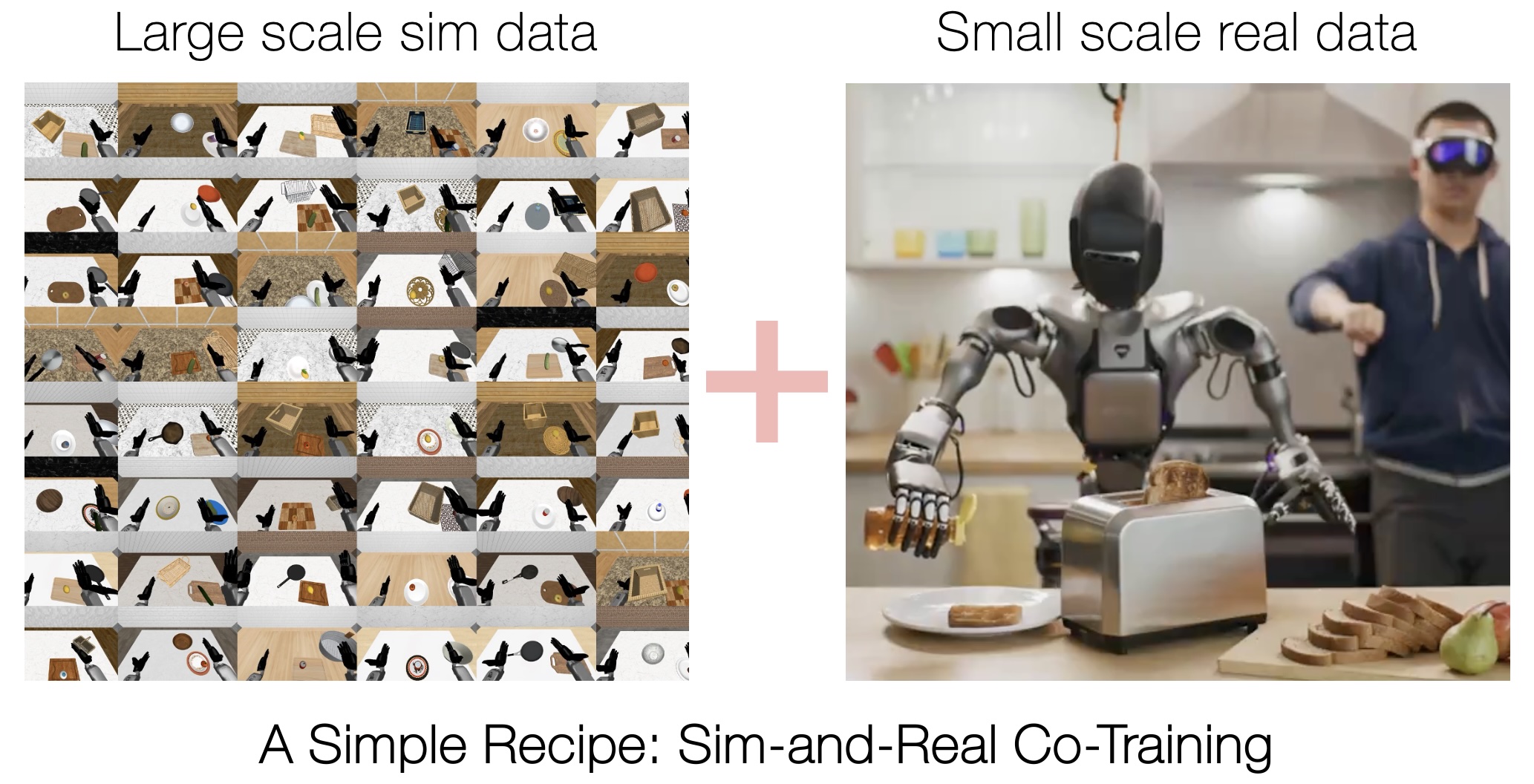 Sim-and-Real Co-Training: A Simple Recipe for Vision-Based Robotic Manipulation