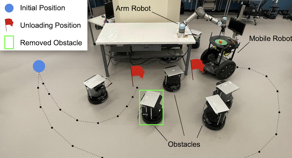 Visually Grounded Task and Motion Planning for Mobile Manipulation