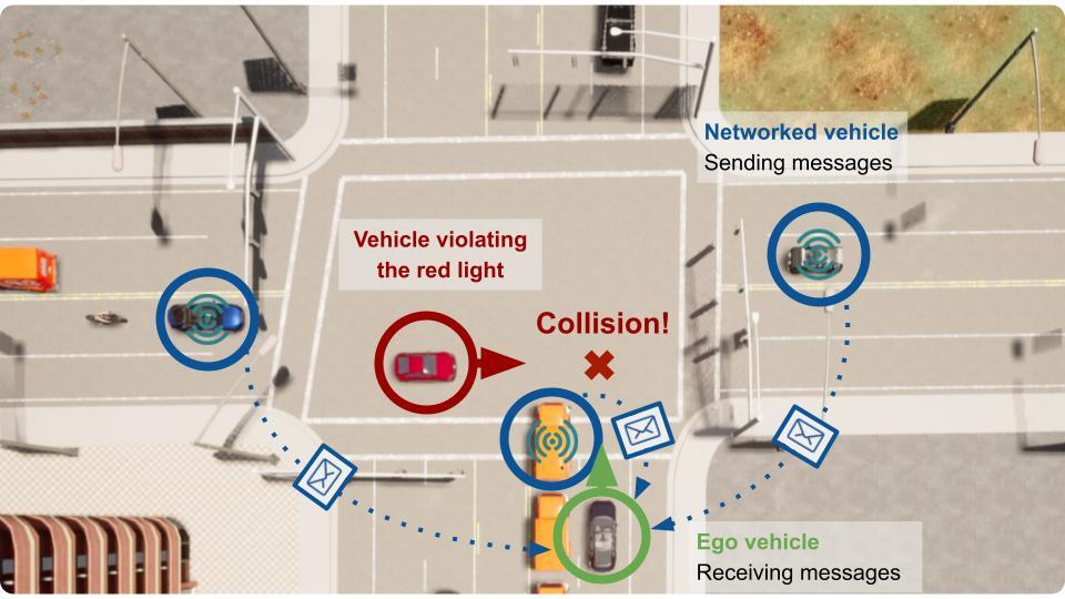 COOPERNAUT: End-to-End Driving with Cooperative Perception for Networked Vehicles