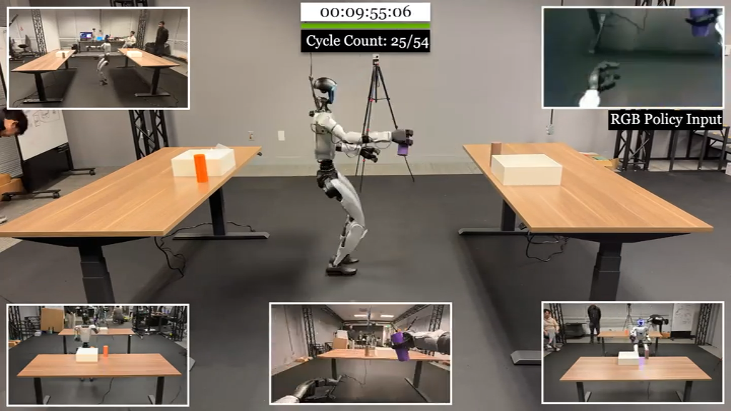 VIRAL: Visual Sim-to-Real at Scale for Humanoid Loco-Manipulation