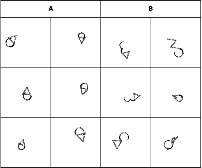 Bongard-LOGO: A New Benchmark for Human-Level Concept Learning and Reasoning